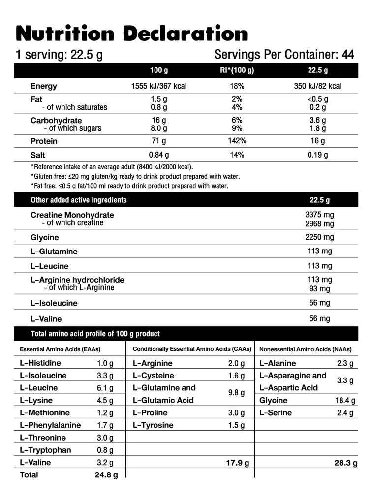 [SCITEC] Radical Whey