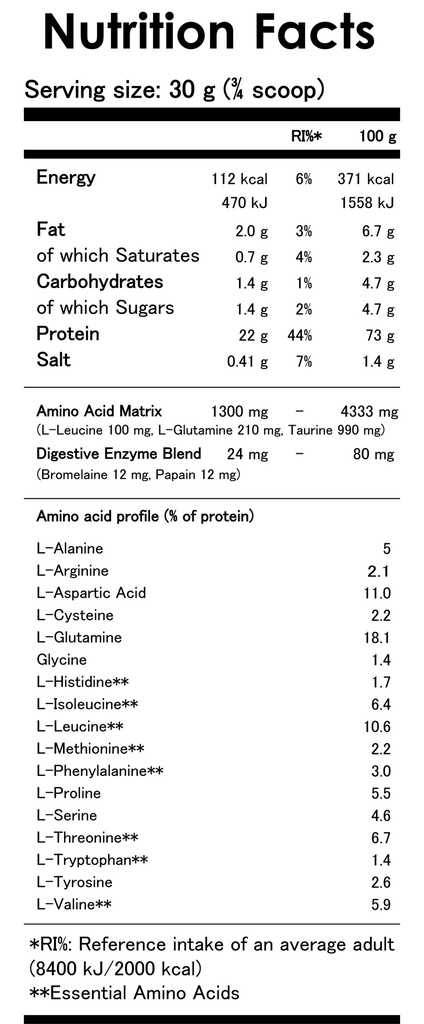 [SCITEC] 100% Whey Protein Professional