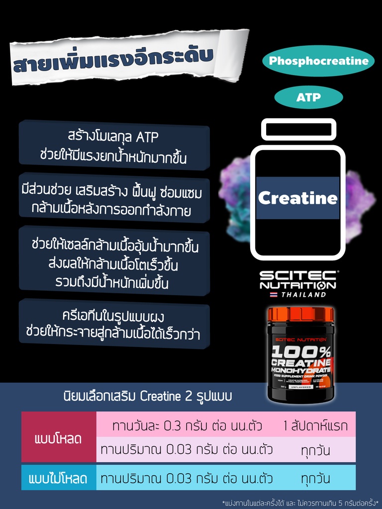 [SCITEC] 100% Creatine Monohydrate